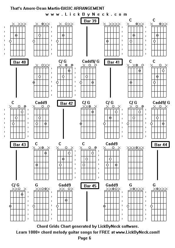 Chord Grids Chart of chord melody fingerstyle guitar song-That's Amore-Dean Martin-BASIC ARRANGEMENT,generated by LickByNeck software.